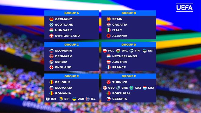 2020欧洲杯决赛时间赛程表 附完整赛程表