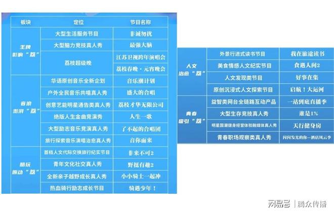 江苏卫视最新节目合作，江苏卫视最新节目广告招商